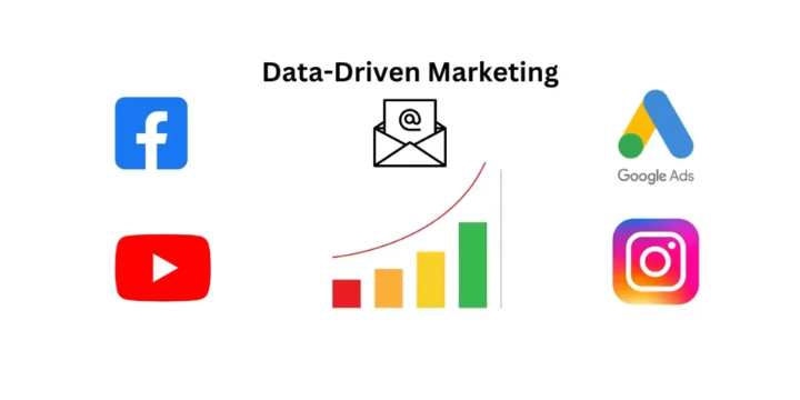 Why Businesses Are Investing More in Data-Driven Marketing?